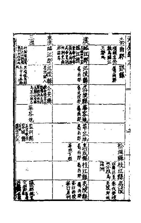 【万历湖广总志】三 - 徐学谟纂修.pdf