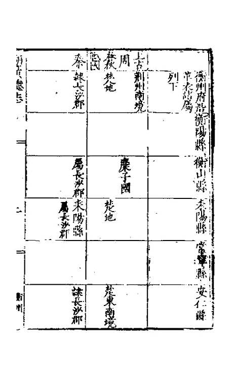 【万历湖广总志】五 - 徐学谟纂修.pdf