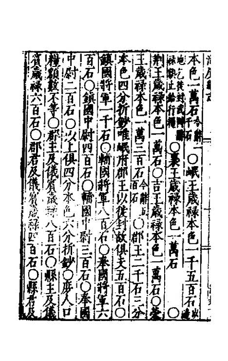 【万历湖广总志】七 - 徐学谟纂修.pdf