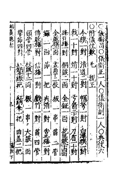 【万历湖广总志】七 - 徐学谟纂修.pdf