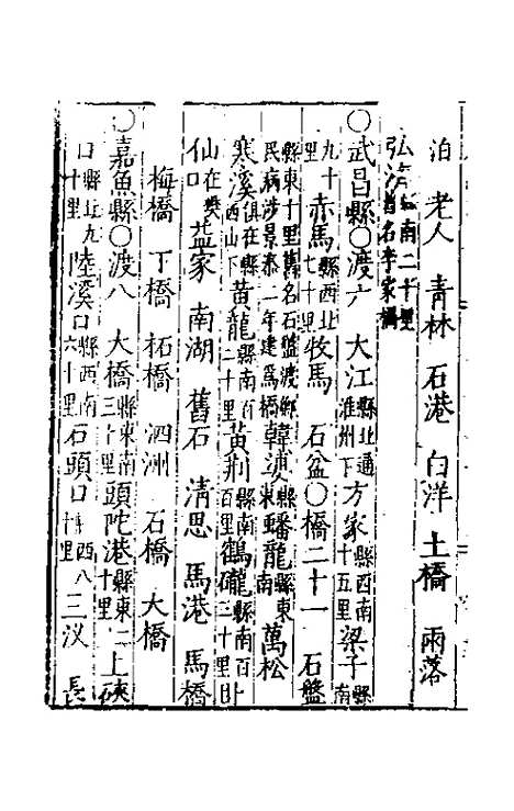 【万历湖广总志】十 - 徐学谟纂修.pdf