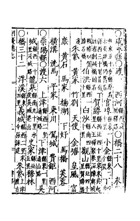 【万历湖广总志】十 - 徐学谟纂修.pdf