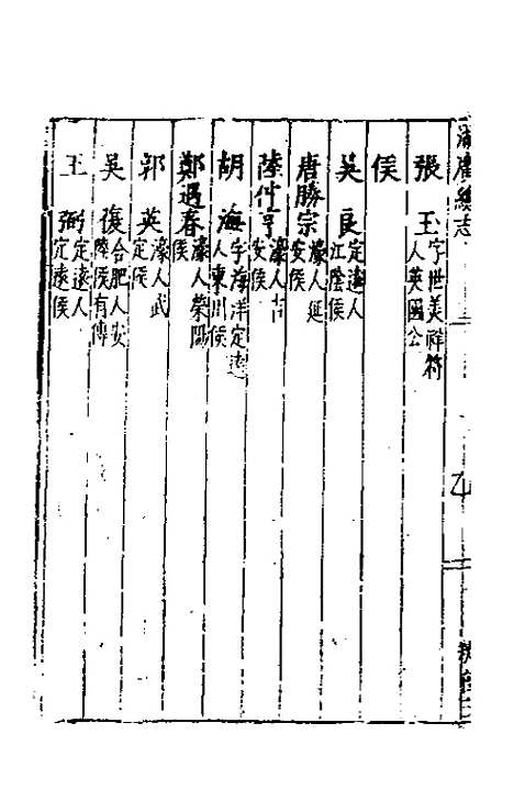 【万历湖广总志】十三 - 徐学谟纂修.pdf