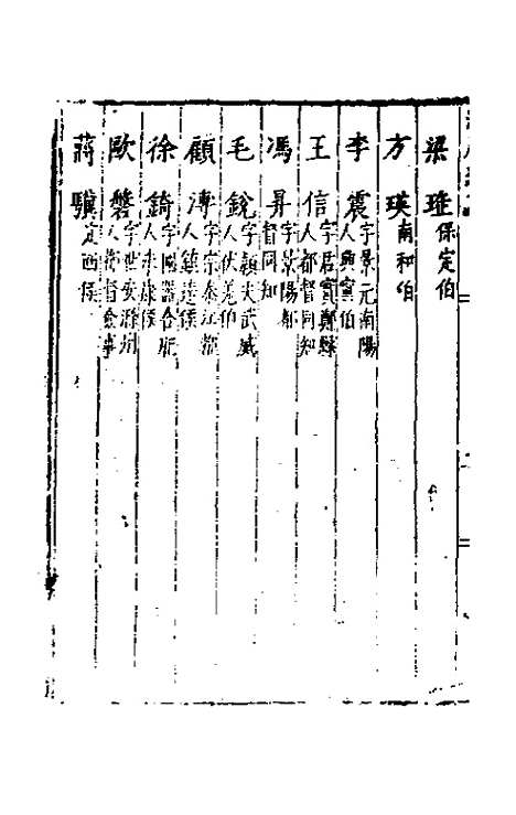 【万历湖广总志】十三 - 徐学谟纂修.pdf