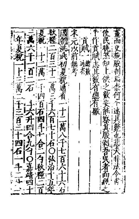 【万历湖广总志】十五 - 徐学谟纂修.pdf