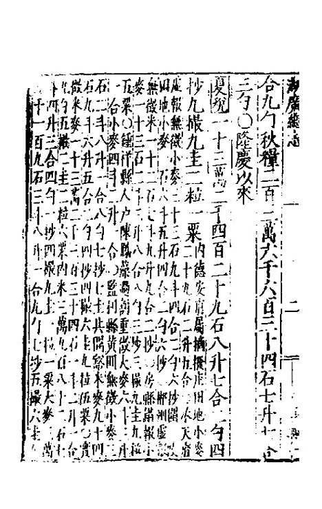 【万历湖广总志】十五 - 徐学谟纂修.pdf