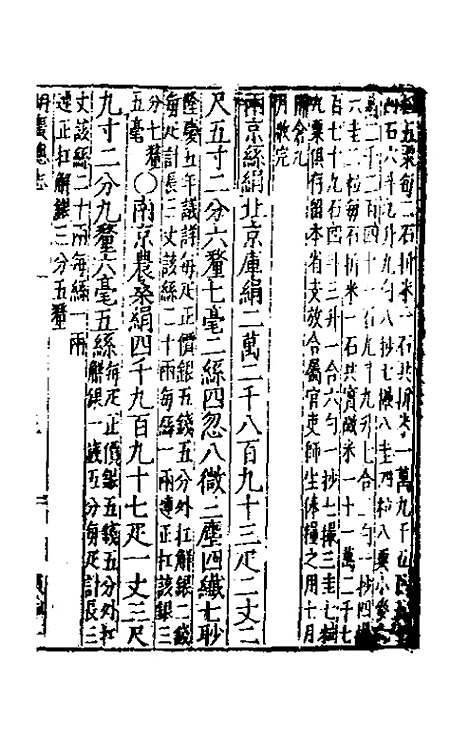 【万历湖广总志】十五 - 徐学谟纂修.pdf