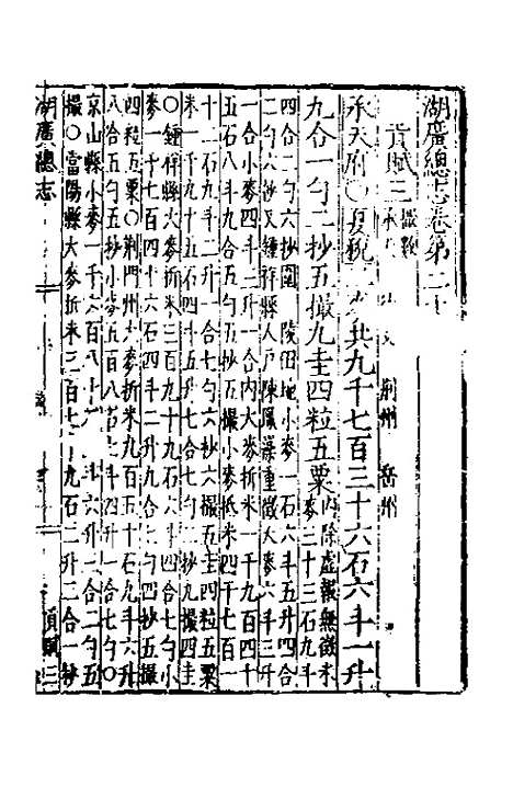 【万历湖广总志】十六 - 徐学谟纂修.pdf