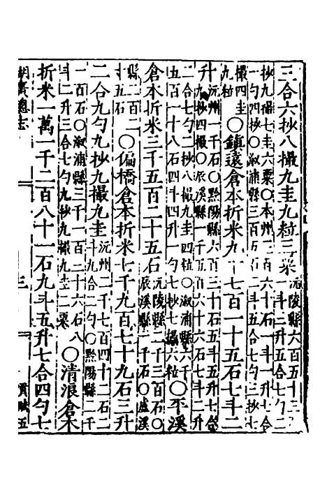 【万历湖广总志】十八 - 徐学谟纂修.pdf