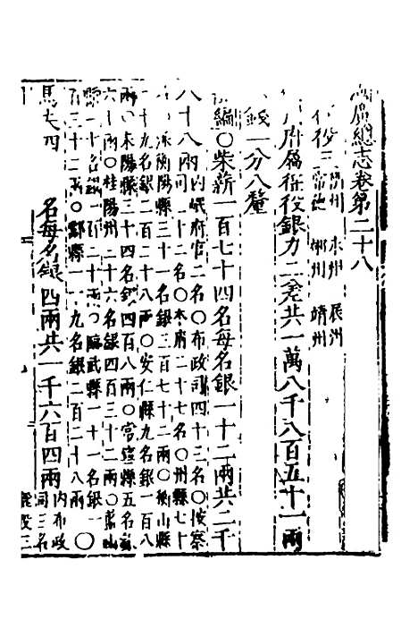 【万历湖广总志】二十 - 徐学谟纂修.pdf