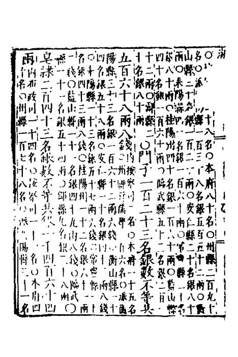 【万历湖广总志】二十 - 徐学谟纂修.pdf