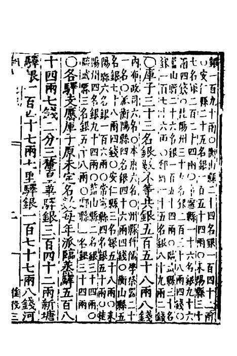 【万历湖广总志】二十 - 徐学谟纂修.pdf