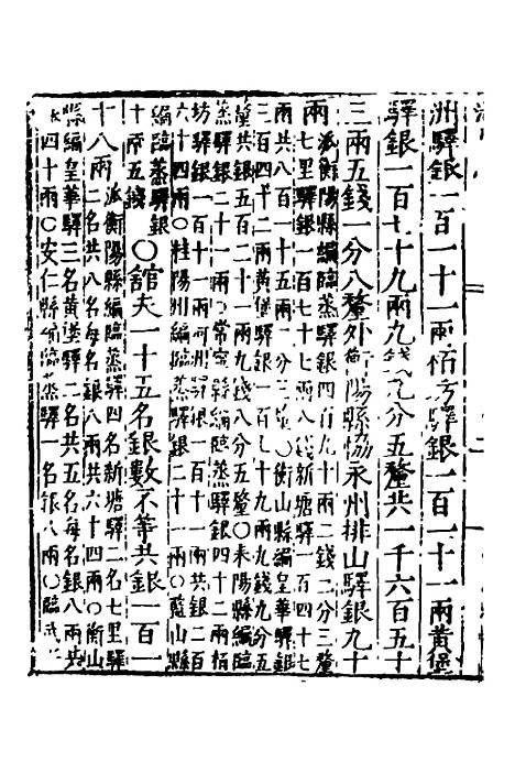 【万历湖广总志】二十 - 徐学谟纂修.pdf