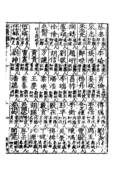 【万历湖广总志】二十七 - 徐学谟纂修.pdf