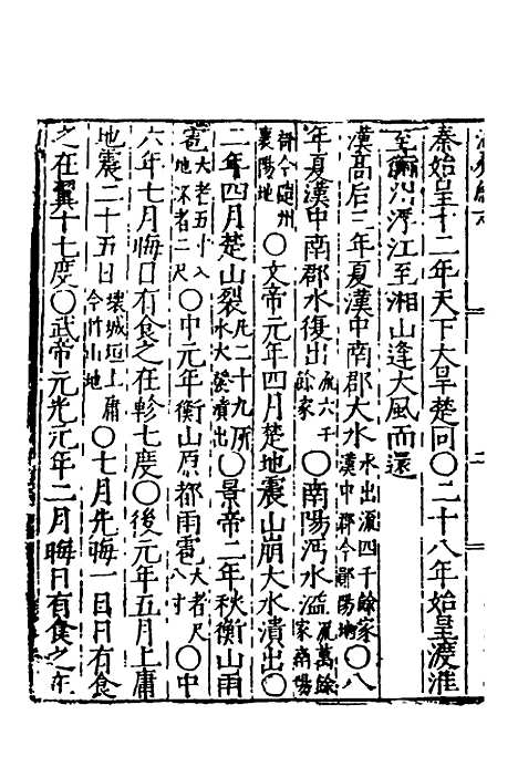 【万历湖广总志】三十一 - 徐学谟纂修.pdf