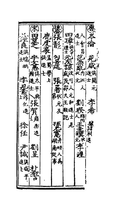 【万历】四川总志六 - 虞怀忠纂修.pdf