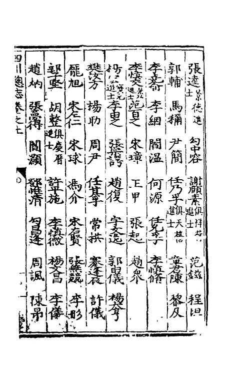 【万历】四川总志六 - 虞怀忠纂修.pdf