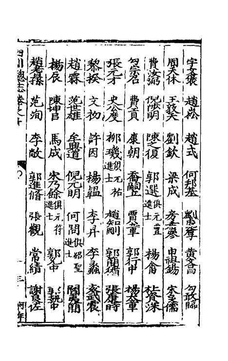 【万历】四川总志六 - 虞怀忠纂修.pdf