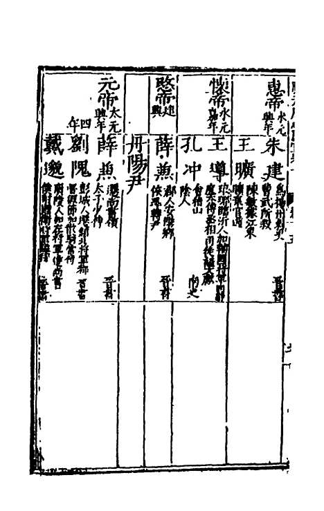 【万历应天府志】四 - 程嗣功王一化纂修.pdf