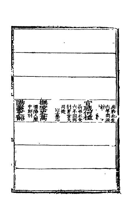 【万历应天府志】六 - 程嗣功王一化纂修.pdf