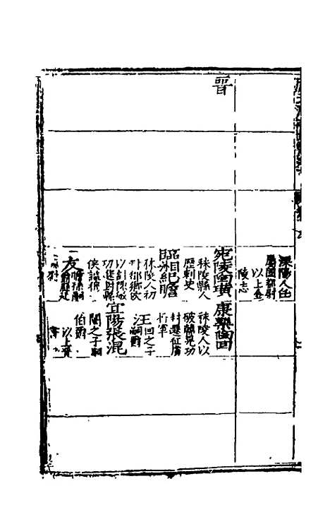 【万历应天府志】六 - 程嗣功王一化纂修.pdf