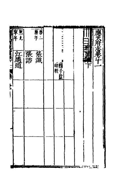 【万历应天府志】七 - 程嗣功王一化纂修.pdf