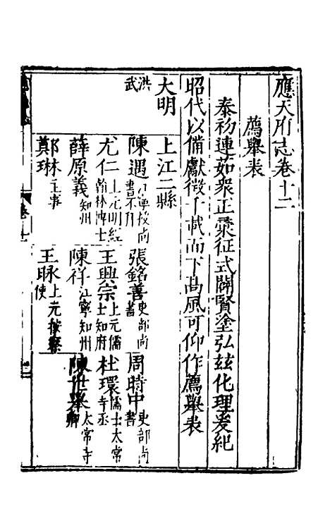 【万历应天府志】八 - 程嗣功王一化纂修.pdf