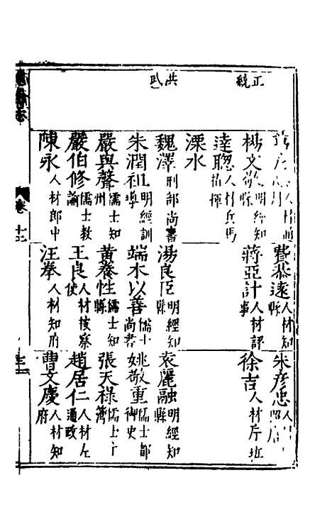 【万历应天府志】八 - 程嗣功王一化纂修.pdf