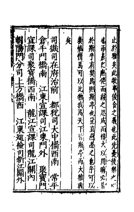 【万历应天府志】九 - 程嗣功王一化纂修.pdf