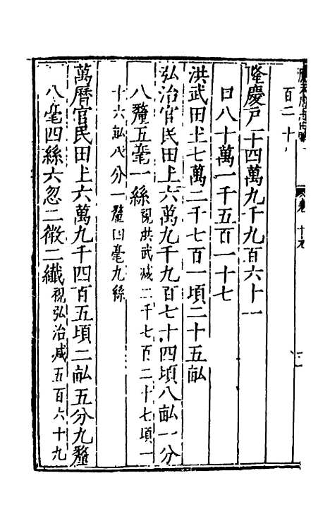 【万历应天府志】十 - 程嗣功王一化纂修.pdf