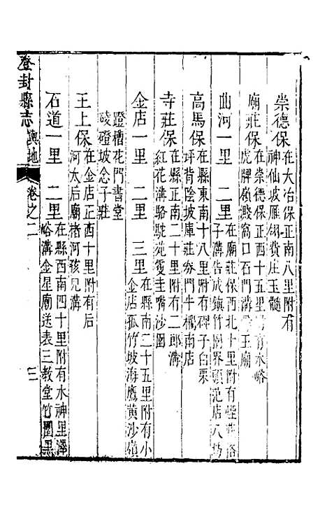 【康熙登封县志】二 - 张圣诰等纂修.pdf