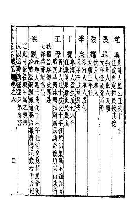 【康熙登封县志】四 - 张圣诰等纂修.pdf