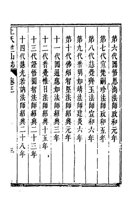 【杭州上天竺讲寺志】二 - 释广宾.pdf