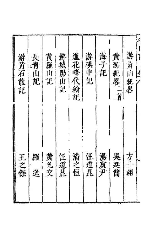 【名山胜概记】八 - 不者.pdf