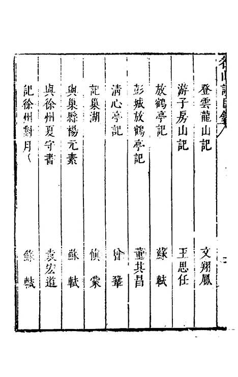 【名山胜概记】九 - 不者.pdf