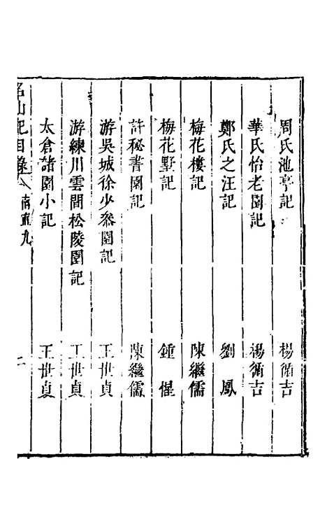 【名山胜概记】十三 - 不者.pdf