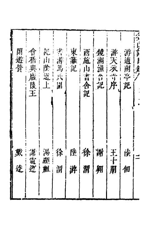 【名山胜概记】十九 - 不者.pdf