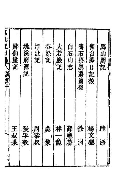 【名山胜概记】二十四 - 不者.pdf