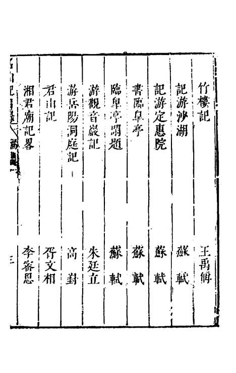 【名山胜概记】二十九 - 不者.pdf