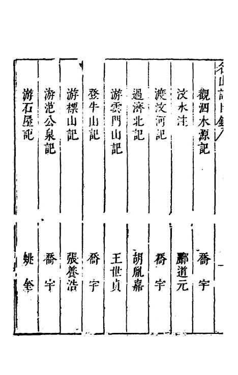 【名山胜概记】三十七 - 不者.pdf