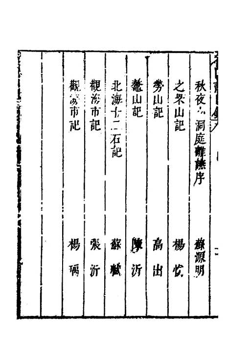 【名山胜概记】三十七 - 不者.pdf