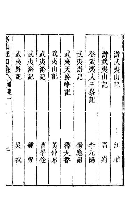 【名山胜概记】四十二 - 不者.pdf