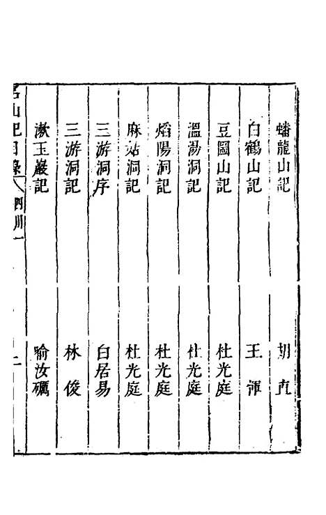 【名山胜概记】四十六 - 不者.pdf