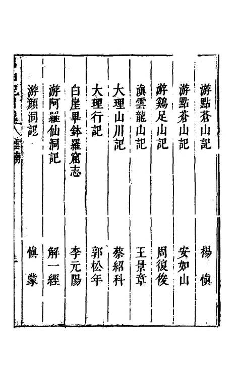 【名山胜概记】四十八 - 不者.pdf