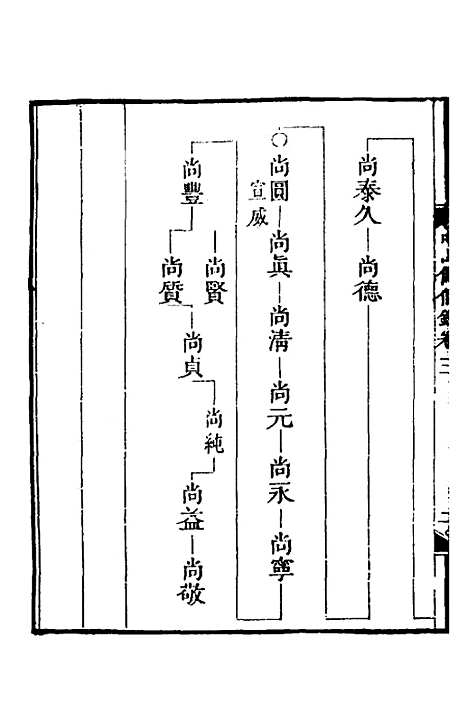 【中山传信录】三 - 徐葆光.pdf