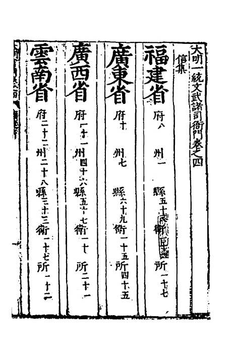 【大明】一统文武诸司衙门官制四 - 陶承庆校对叶时用增补.pdf