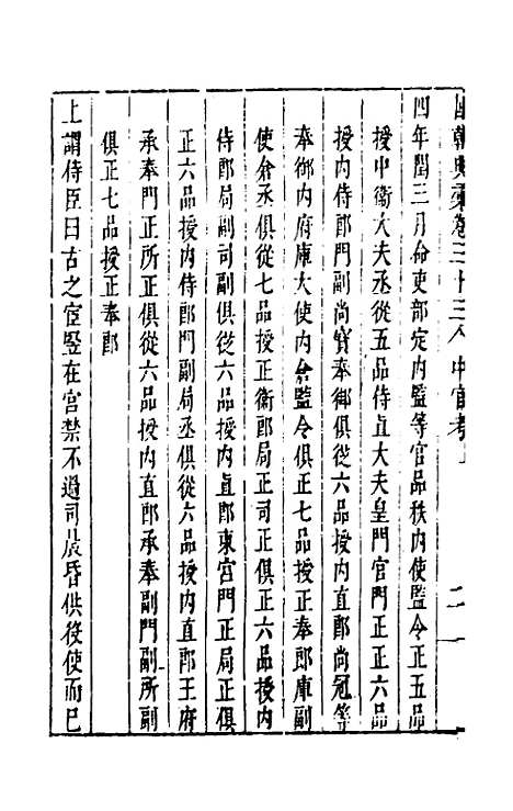 【国朝典汇】十九 - 徐学聚.pdf