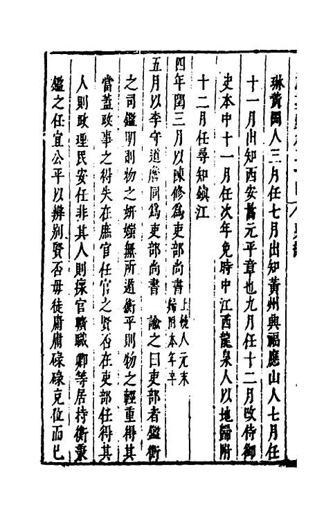 【国朝典汇】二十 - 徐学聚.pdf