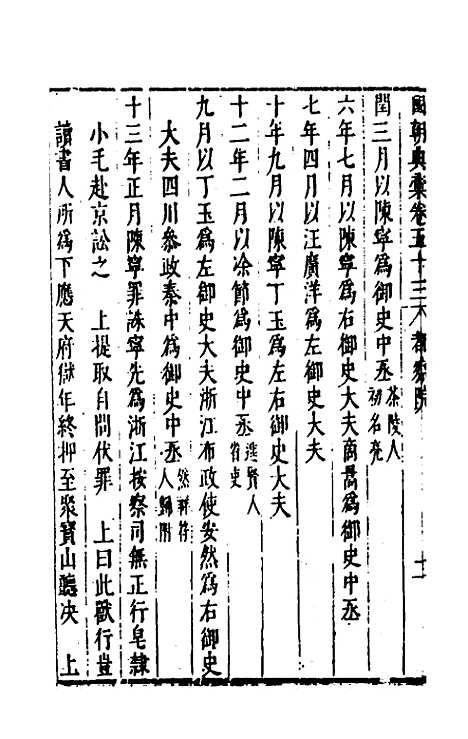 【国朝典汇】二十七 - 徐学聚.pdf