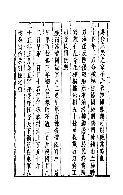 【国朝典汇】三十八 - 徐学聚.pdf